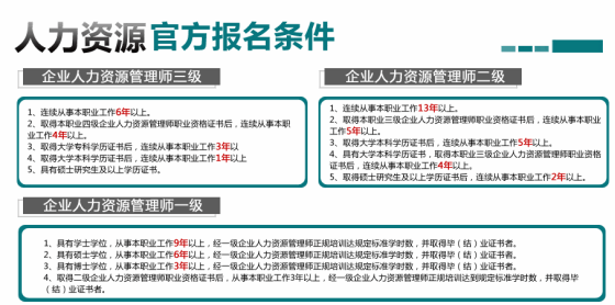 人力资源开发管理_人力资源管理师介绍_管理信息系统 人力资源管理