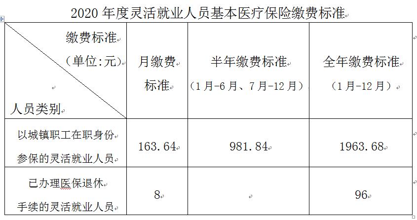 人力资源的员工关系_安庆皖江人力資源招聘内容_人力资源员工福利费用来源