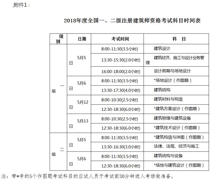 住建部建造师建造师网_广西建造师b证查询网站_建造师网站