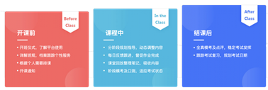 环球网校课件永久保存_环球网校一级建造师课件_环球网校的课件怎么在电脑上听