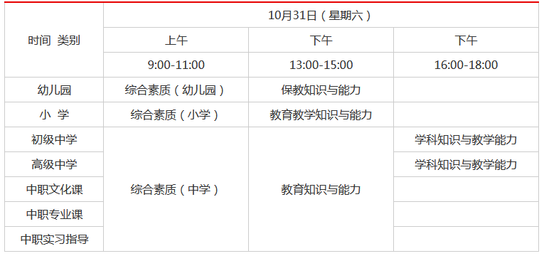 2016考幼师证_考幼师证怎么考_想考幼师证