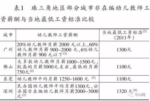 想考幼师证_幼师证好考吗_考幼师证的条件