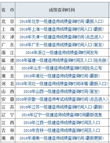 一级智能建造师信息查询官网_老妖精建造师官网_全国建造师官网