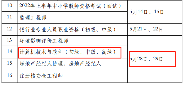 中级经济师报名时间广东_广东中级审计师报名时间_中级职称考试报名时间