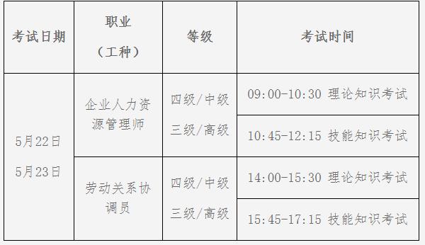 人事部笔译考试官网_镇江人事考工网官网_乌兰察布人事社会保障网官网