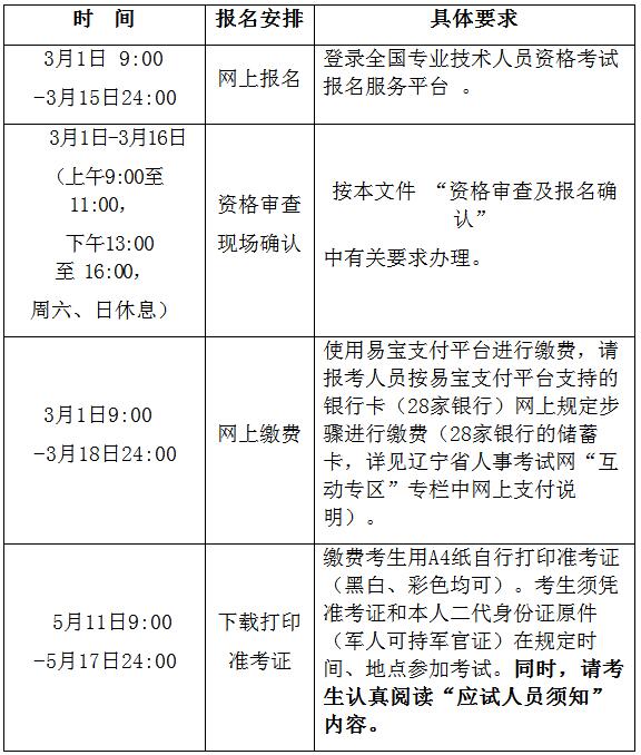 黔西南州人事息网官网_人事部笔译考试官网_工信部部官网