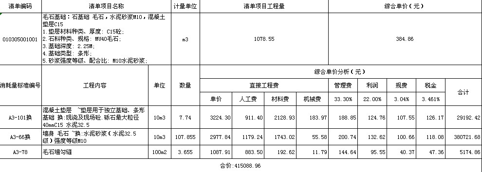 如何确定同度量因素的指标_同度量因素的确定原则_同度量因素的作用有