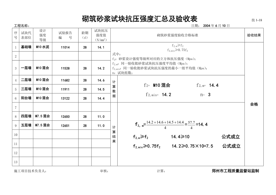 同度量因素的作用有_如何确定同度量因素的指标_同度量因素的确定原则