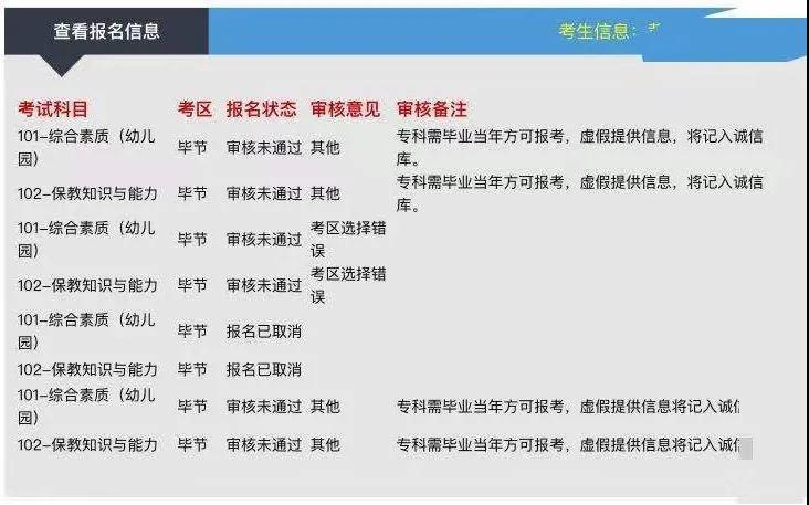 报考二建报名入口_江西二建报名入口_南京二建报名入口