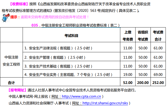 报考二建报名入口_2016二建报名入口_2016云南二建报名入口