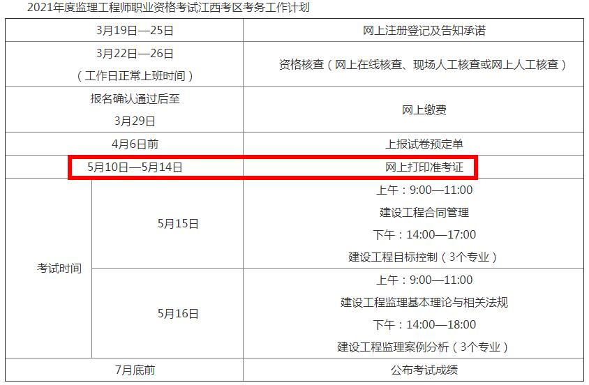 助理经济师证书查询_助理人力资源管理师证书_人力资源助理师证书