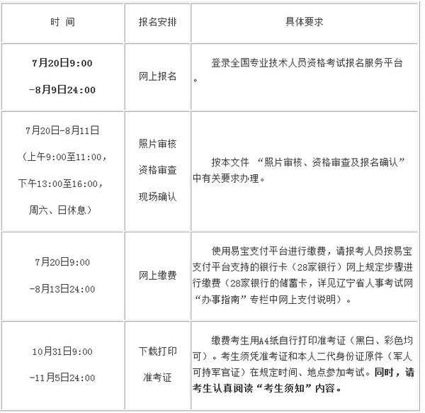 社工证办理_社工证什么时候发_社工证考试