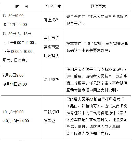 社工证什么时候发_社工证考试_社工证办理