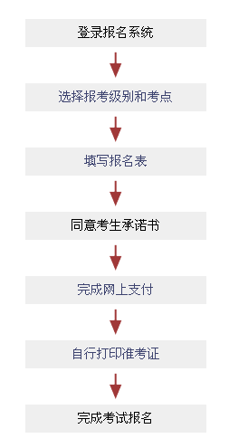 社工证什么时候发_社工证办理_社工证考试