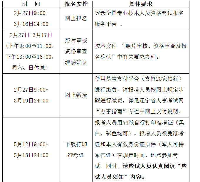 社工证办理_社工证考试_社工证什么时候发