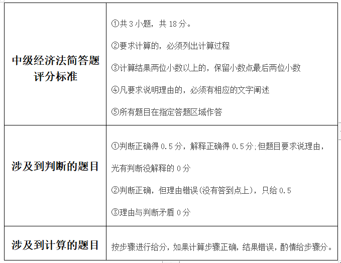 福建经济学校师铺校区_总经济师_八路军120师115师129师