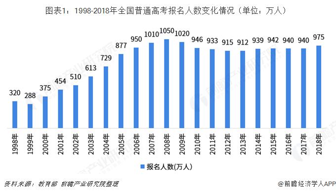 一建考试科目时间_2017一建考试科目安排_一建考试科目有哪些题目