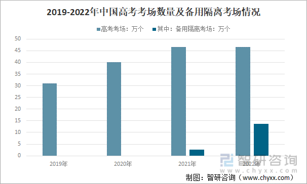 2017一建考试科目安排_一建考试科目有哪些题目_一建考试科目时间