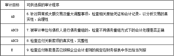 非权力性影响力的因素_非权力性影响力的构成因素_实质性分析程序的影响因素