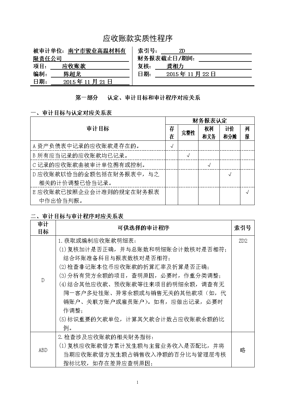 实质性分析程序的影响因素_非权力性影响力的因素_非权力性影响力的构成因素