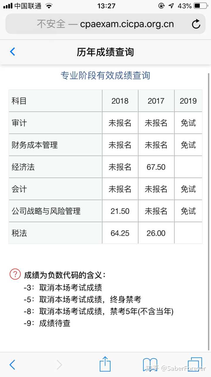 2020年注会统一登录入口官网_2020注会官网报名入口_注会官网成绩查询入口