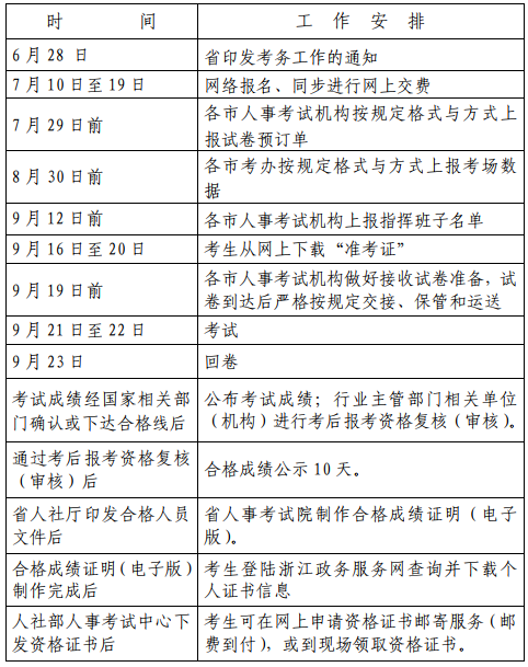 浙江建造师网_建造师考证培训_浙江二级建造师准考证打印