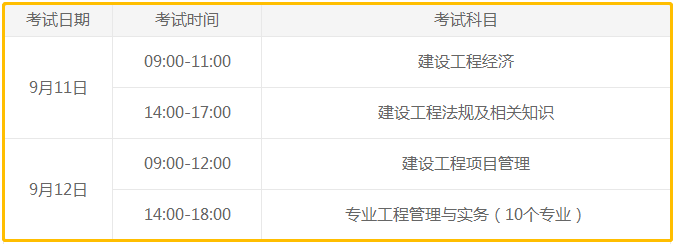 建造师b证考试_建造师证考试条件_北京二级建造师考试时间