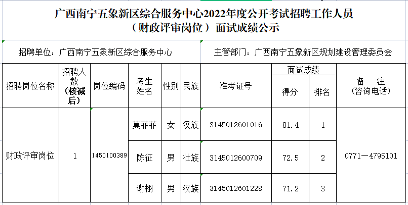 广西财政会计考试网_广西财政会计考试网_广西财政会计网站