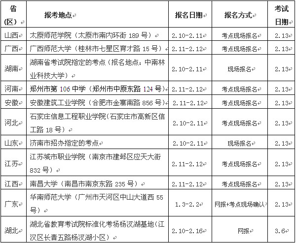 阳光高考信息平台官网自主招生_陕西自主招生官网_陕西招生信息考试网