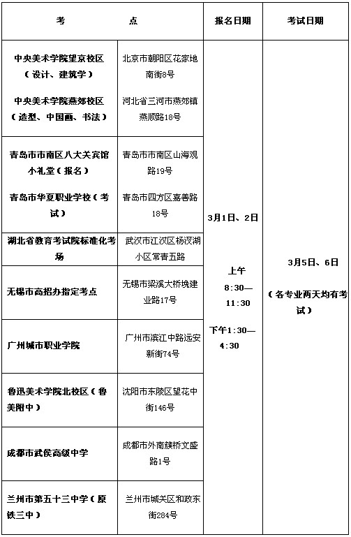 阳光高考信息平台官网自主招生_陕西招生信息考试网_陕西自主招生官网