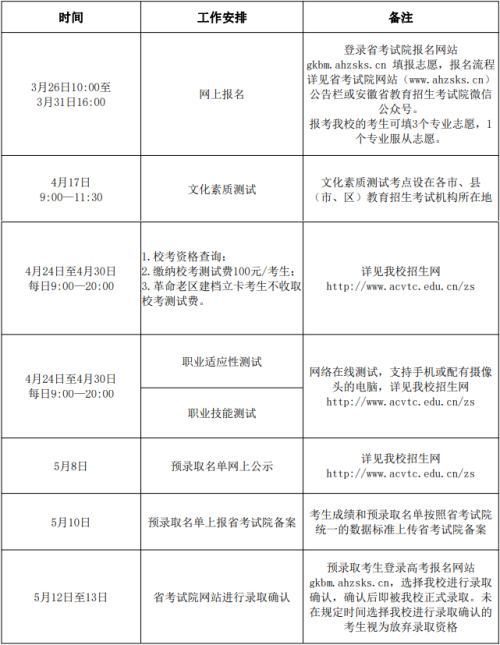 合肥招生考试网_2014年广东省自主招生综合文化考试试题及答案_合肥教育招生考试院网