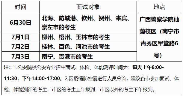 百色祈福高中招生_百色招生考试网_百色招生考试网