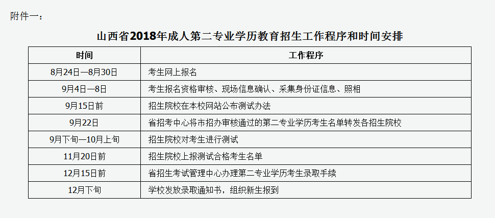 成人高等学校招生全国统一考试_成人高考招生_2014年成人高等学校招生全国统一考试