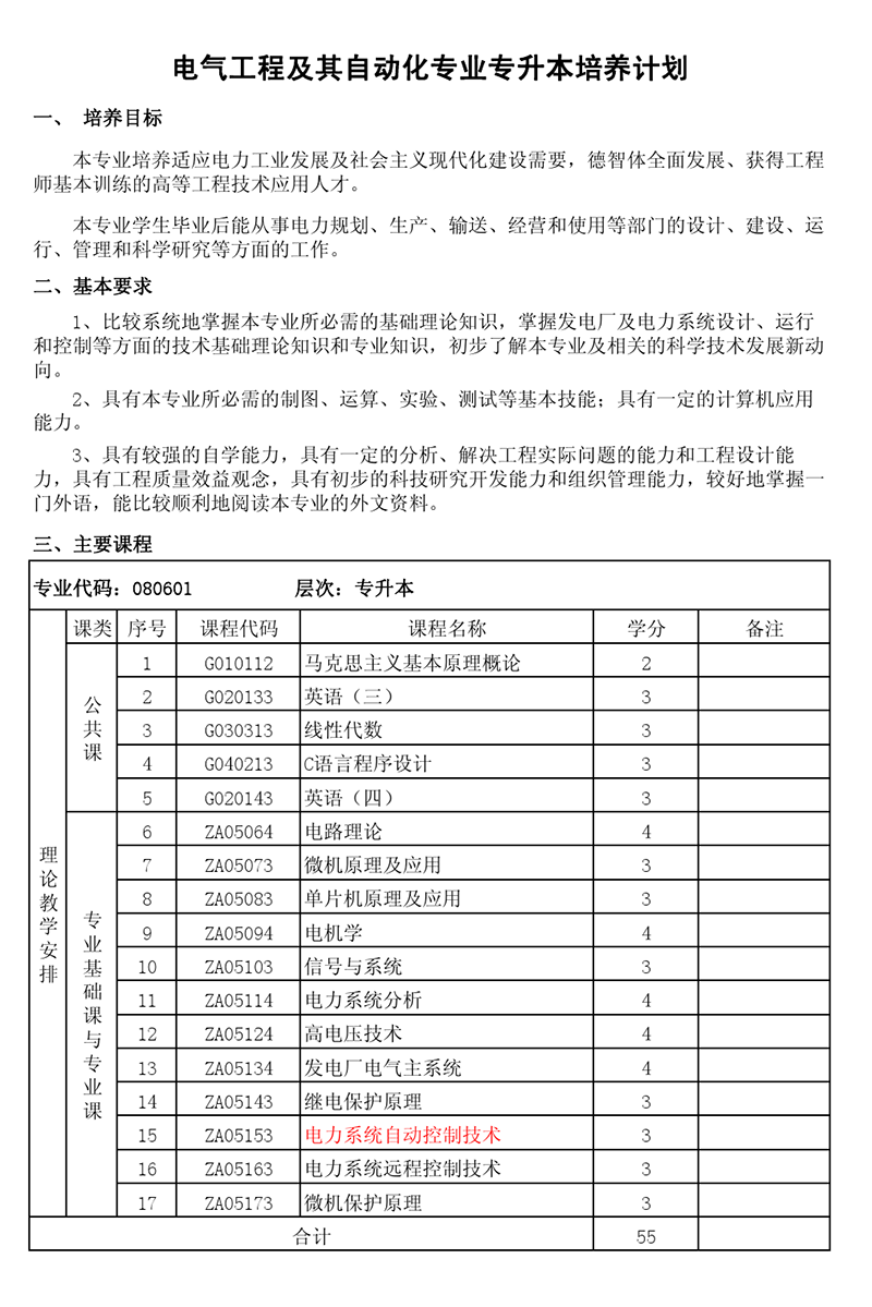 电气工程师考试_建筑电气通用图集09bd5 内线工程_河北工程大学科信学院电气