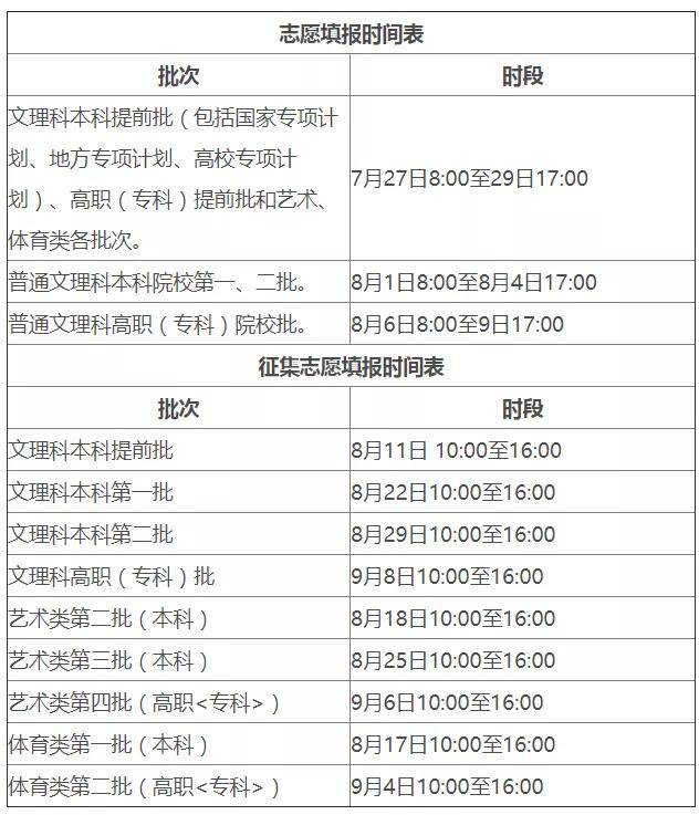 正定一中官网招生信息_甘肃招生考试信息网_甘肃人事考试信息官网