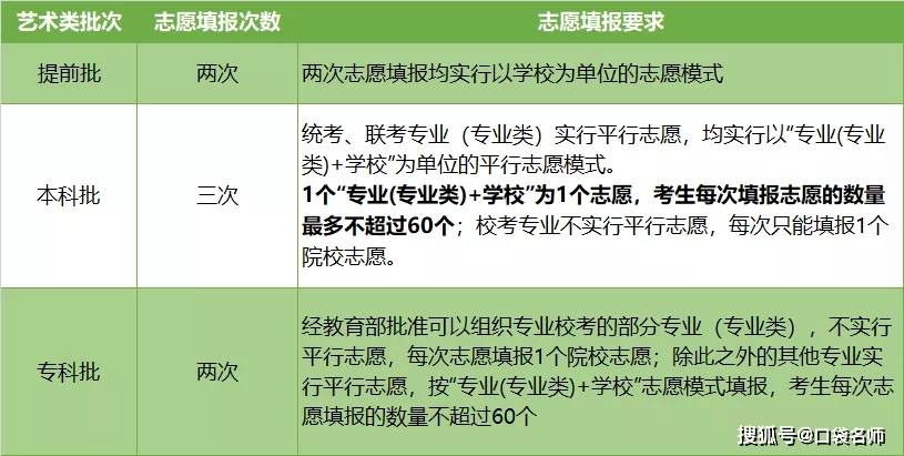 正定一中官网招生信息_甘肃招生考试信息网_甘肃人事考试信息官网