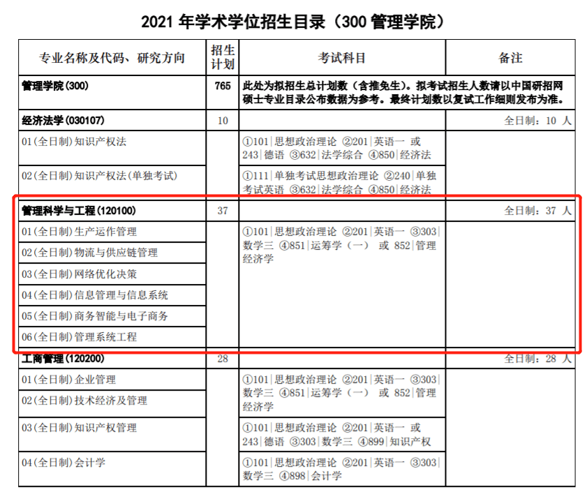 英语6级查询成绩时间_英语A级成绩查询_2015英语a级成绩查询网址