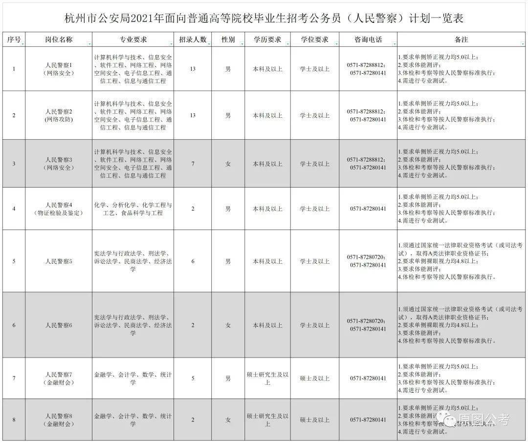 杭州教育考试网_杭州培尖教育和杭州奥林教育_杭州飞昂教育官网