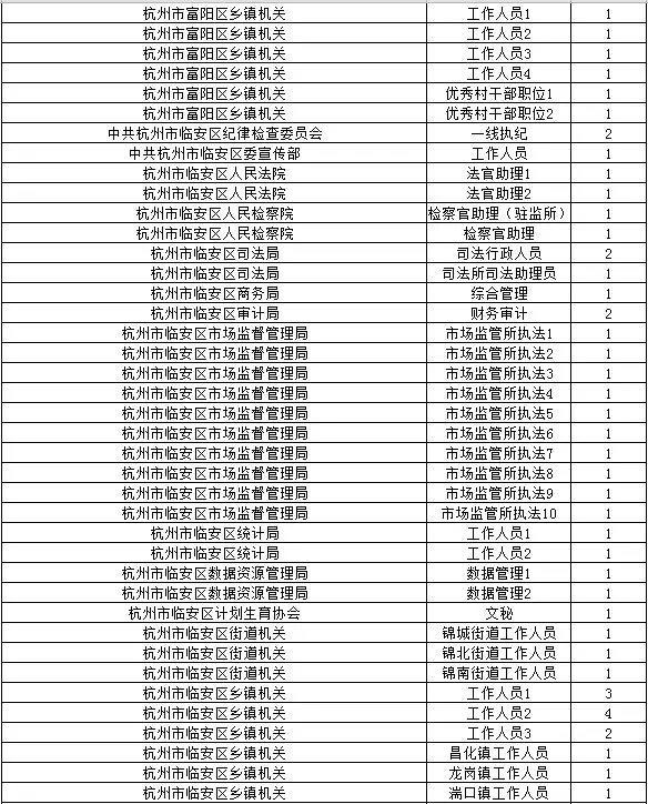 杭州飞昂教育官网_杭州培尖教育和杭州奥林教育_杭州教育考试网