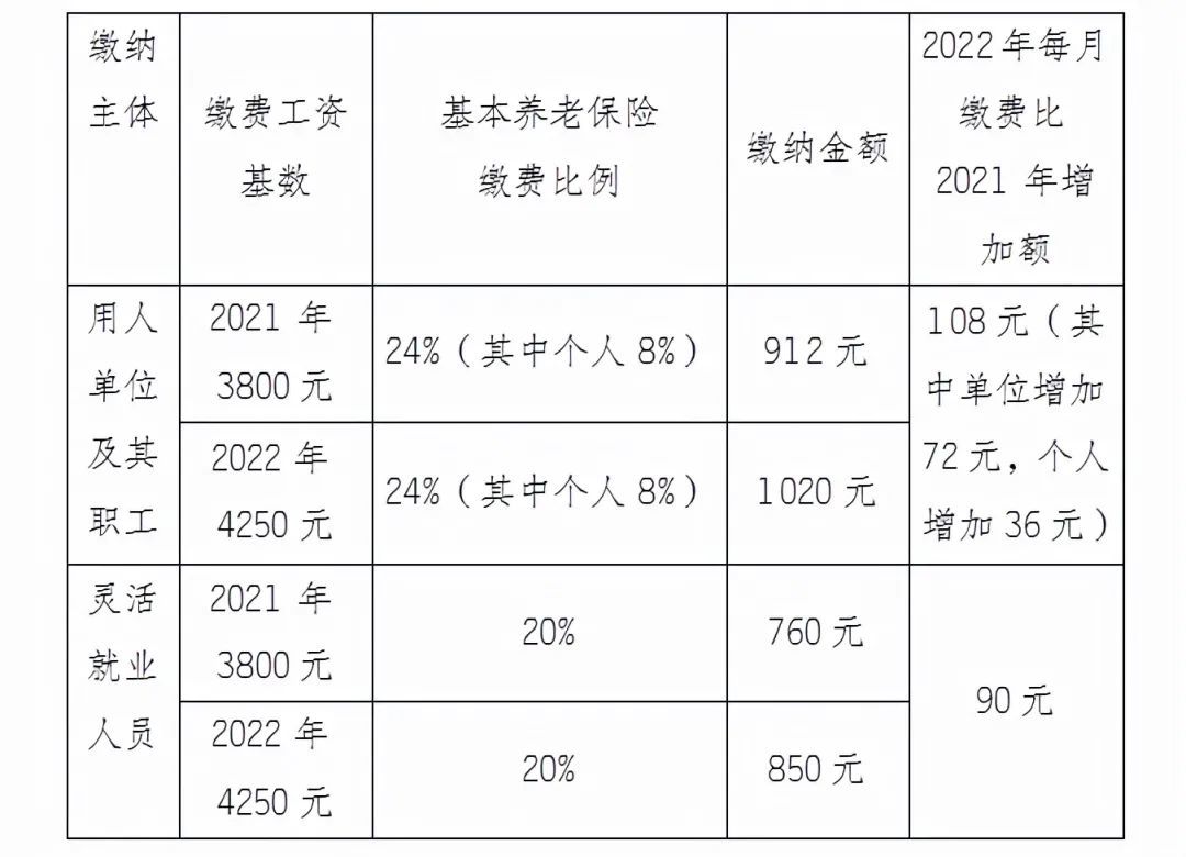 报考一建的条件_2019一建报名入口官网_江苏一建报考官网