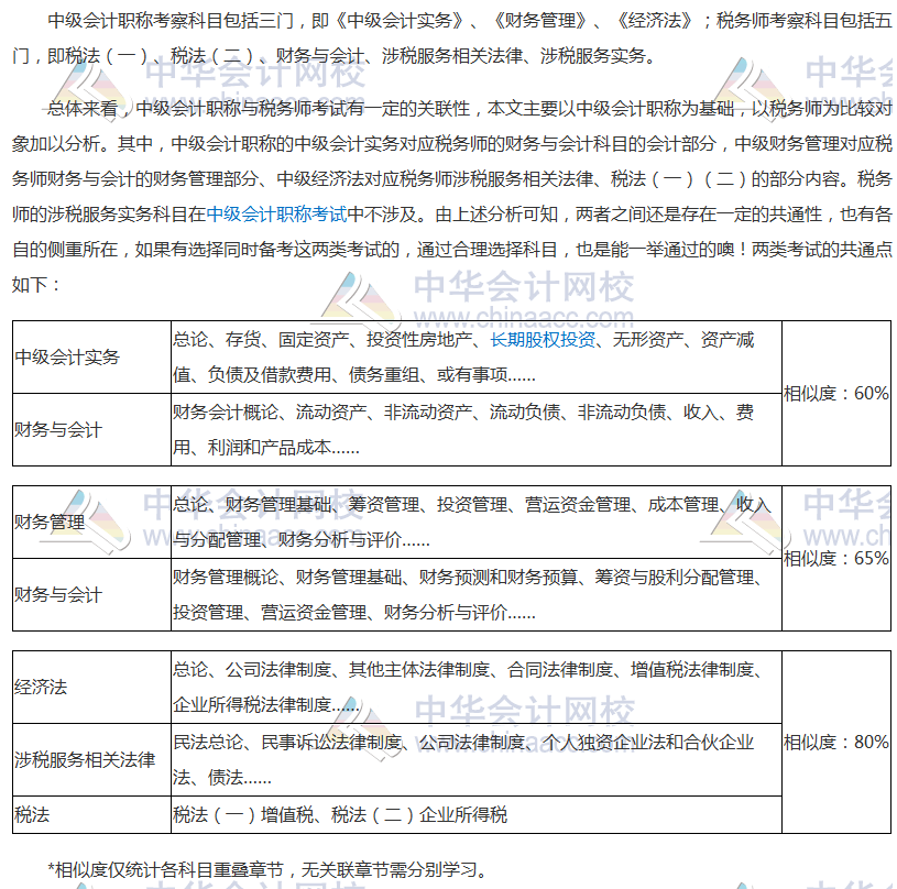 中级职称英语免考_建造师免考条件_经济中级师免考条件