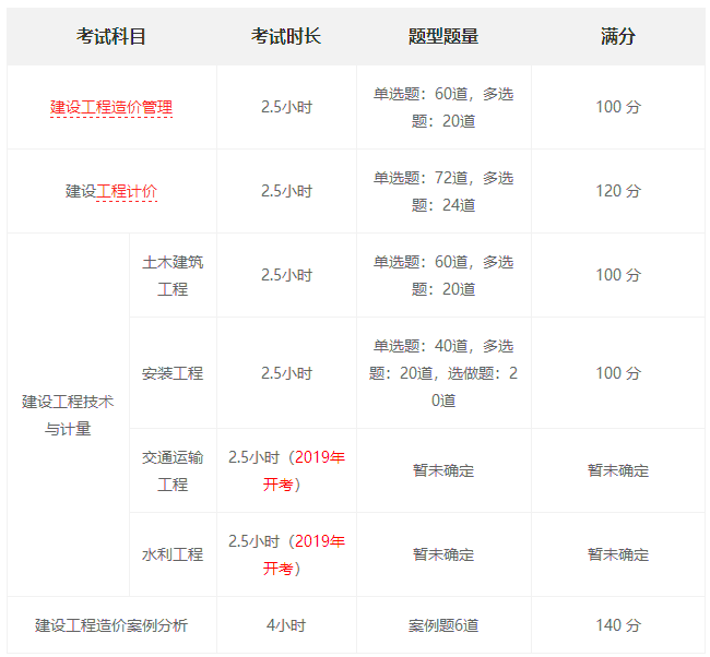 郴州人事考试网_最新郴州人事任命_郴州考试人事网