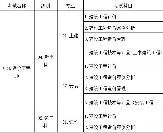 郴州人事考试网_郴州考试人事网_最新郴州人事任命