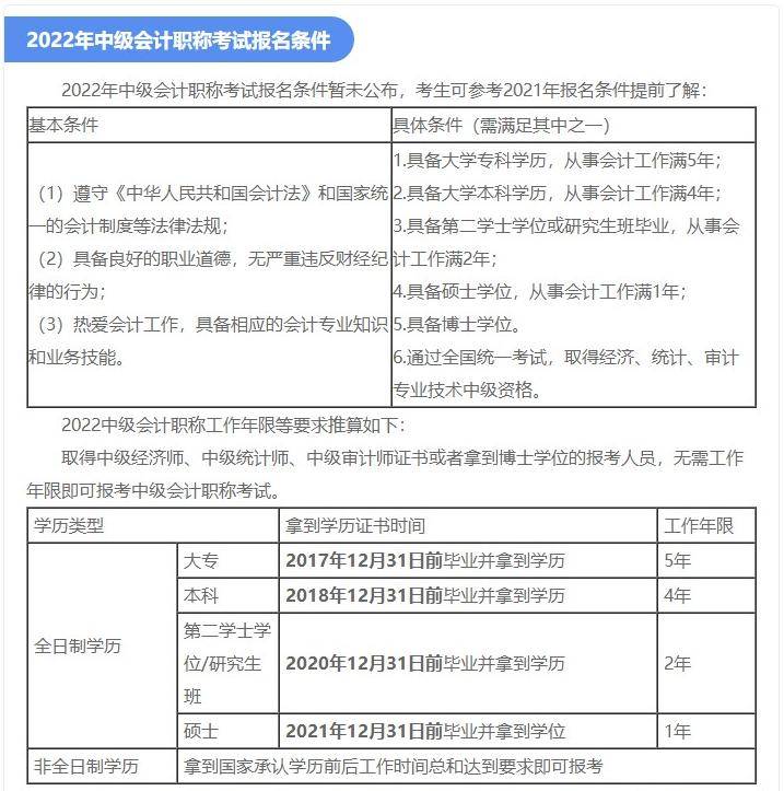 2016中级经济师考试报名入口_商务英语中级报名入口_会计中级报名入口