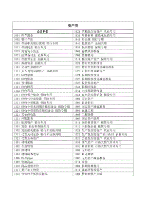 经济中级师免考条件_建造师免考条件_银行从业中级免考