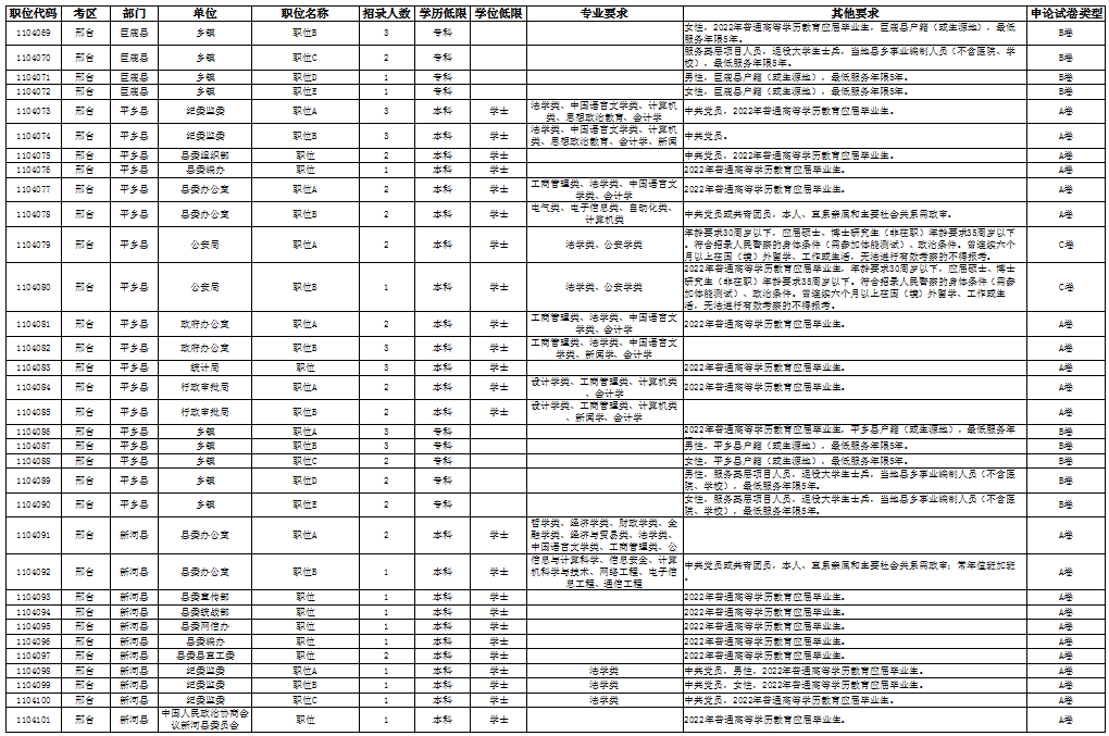 京津冀区域人才合作的创新性研究_以河北为例_陈丽敏_河北人才_河北人才考试