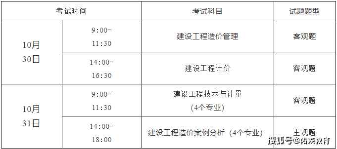 上海考取注册电气工程师_电气自动化技术专业可以报考建造师证么_怎么考取电气工程师证