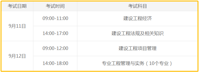 二级建造师主要考什么_建造师资格证好考吗_建造师证好考吗