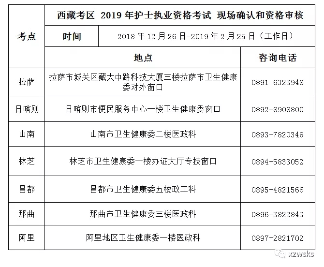 护士证考试试题及答案_护士证考试报名申报信息2016_护士证考试时间