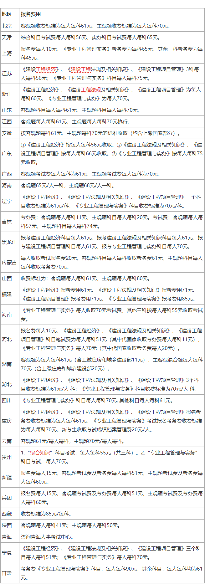 湖南二级建造师挂靠_建造师挂靠协议范本_江苏建造师挂靠价格